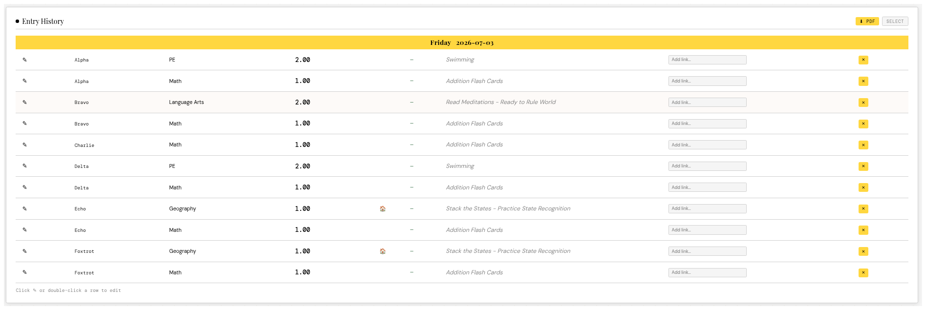 Entry History listing activities by date, child, subject, and hours